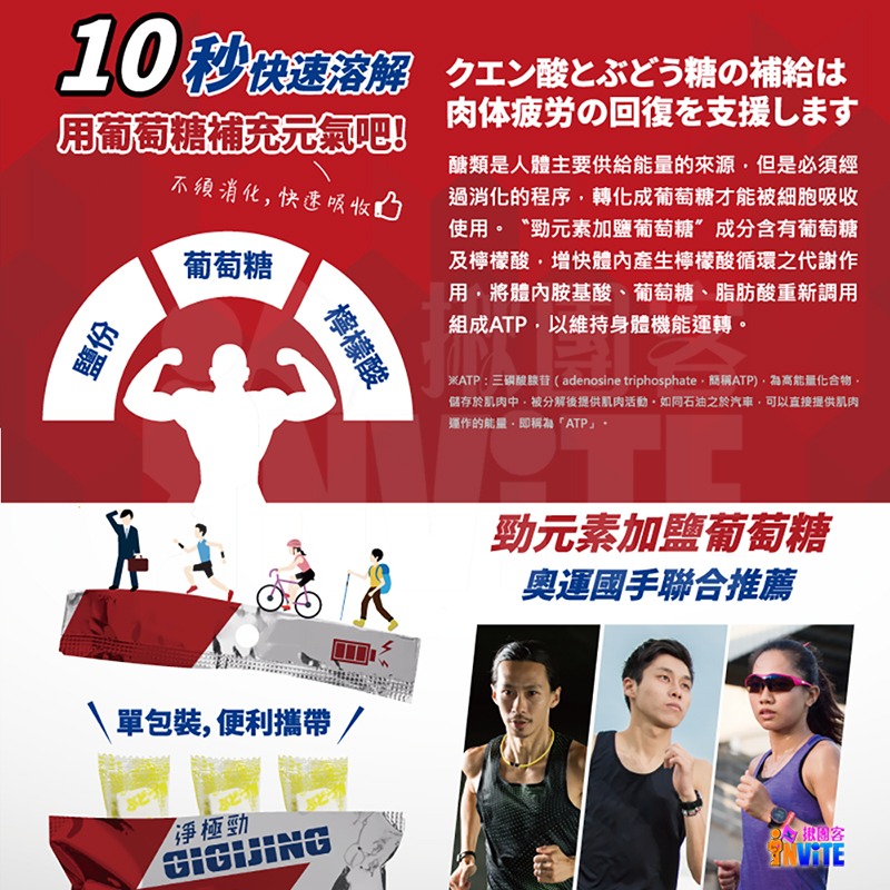 ♢揪團客♢ GIGIJING 淨極勁 加鹽葡萄糖 【盒售】12包x1盒 單顆裝 跑步 馬拉松 鹽糖 鹽錠-細節圖4