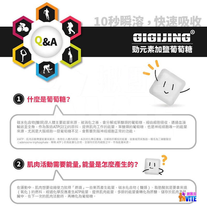 ♢揪團客♢ GIGIJING 淨極勁 加鹽葡萄糖 【盒售】12包x1盒 單顆裝 跑步 馬拉松 鹽糖 鹽錠-細節圖6