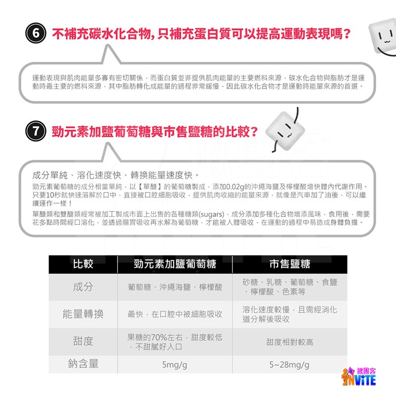 ♢揪團客♢ GIGIJING 淨極勁 加鹽葡萄糖 【盒售】12包x1盒 單顆裝 跑步 馬拉松 鹽糖 鹽錠-細節圖8