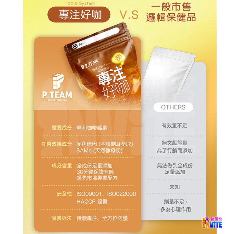 【即期】【發票/隔日到貨】♢揪團客♢ P.TEAM 專注好咖 (4粒x1盒) 商務 業務 上班族 應試者 規律運動者 精-細節圖6