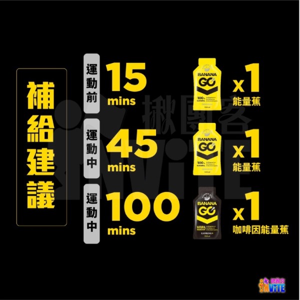 ♢揪團客♢ BananaGO 能量蕉 320g (小) 瓶裝 擠壓瓶 100%天然 香蕉萃取能量膠 純天然 能量 胺基酸-細節圖8