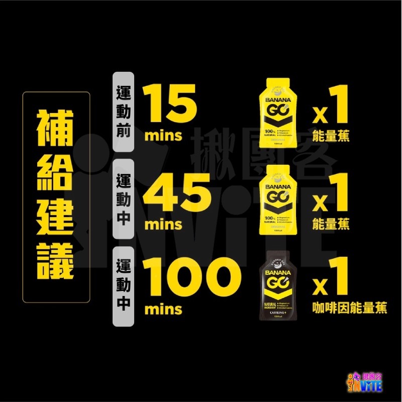 🔥必買🔥♢揪團客♢ BananaGO 能量蕉 (大) 500g 瓶裝 香蕉萃取能量膠 純天然 能量  胺基酸 各種維-細節圖8