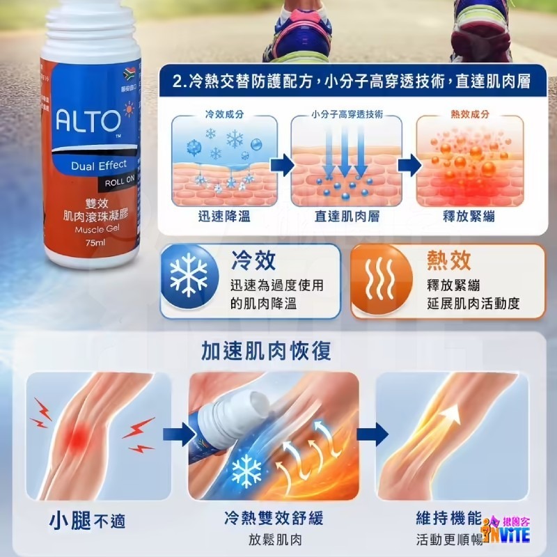 🔥新品🔥♢揪團客♢ ALTO 雙效肌肉防護凝膠 75ml 送1包32Gi果膠 (口味隨機) 肌肉滾珠凝膠-細節圖4