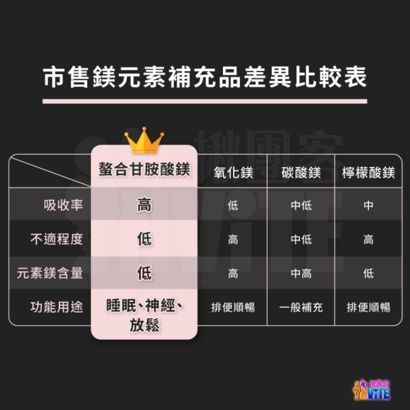 【發票/隔日到貨】♢揪團客♢ 【UP Sport】UP 全鎂膠囊-細節圖5