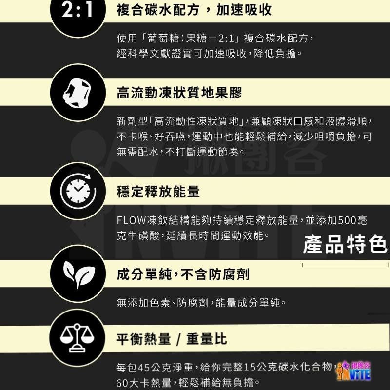 【發票/隔日到貨】♢揪團客♢【UP Sport】UP FAST FLOW 能量果膠 芒果青風味 登山 單車補給 三鐵-細節圖5