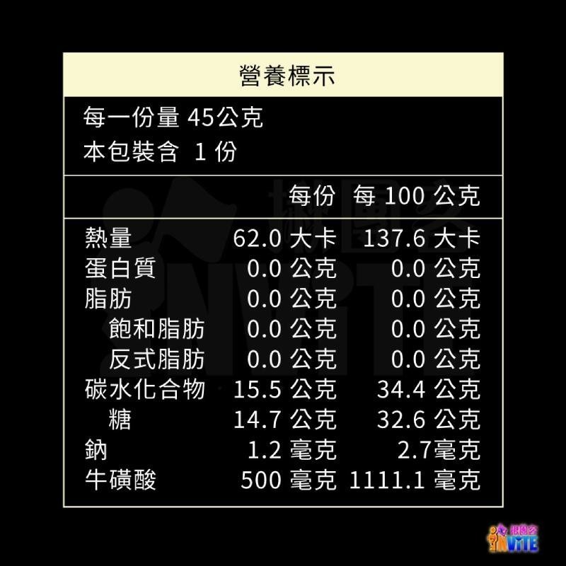 【發票/隔日到貨】♢揪團客♢【UP Sport】UP FAST FLOW 能量果膠 芒果青風味 登山 單車補給 三鐵-細節圖7