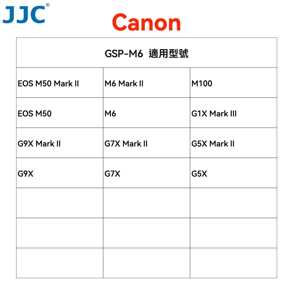 JJC 佳能 Canon 超薄螢幕鋼化膜 R3 R5 R6 R8 R10 R50 M50 M6 MarkII 鋼化膜-規格圖5