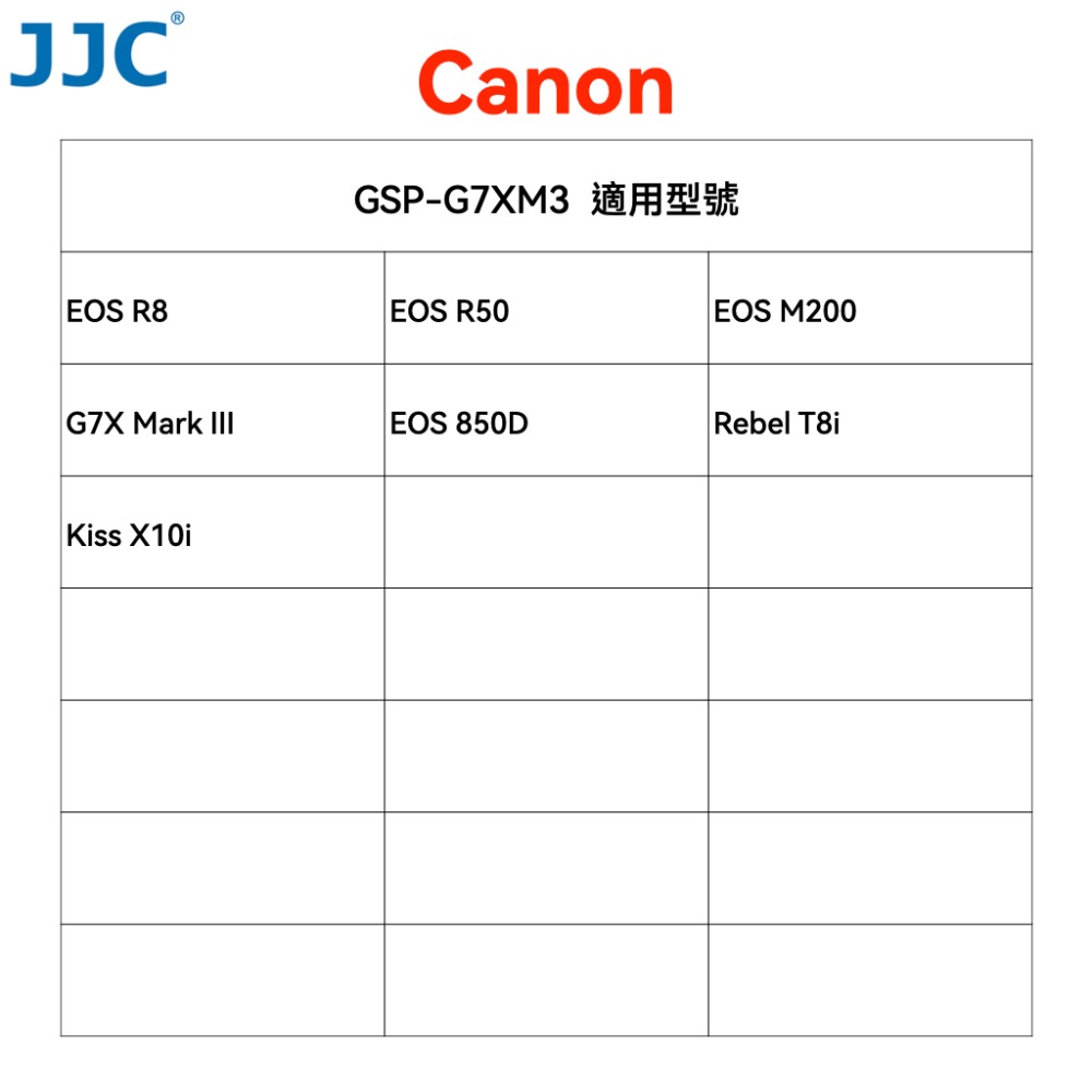 JJC 佳能 Canon 超薄螢幕鋼化膜 R3 R5 R6 R8 R10 R50 M50 M6 MarkII 鋼化膜-規格圖5