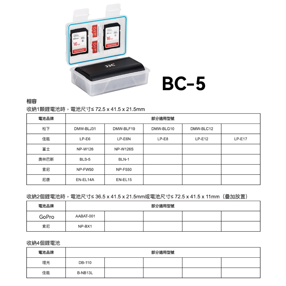 JJC 多功能電池盒 可收納相機電池 記憶卡 SD卡 MSD卡 防塵 防潮 防潑水設計 台灣現貨-規格圖8