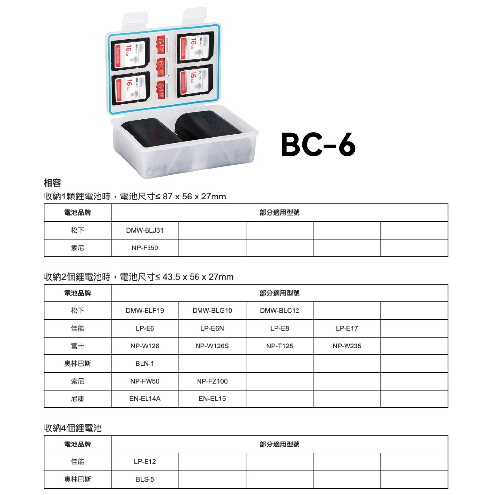 JJC 多功能電池盒 可收納相機電池 記憶卡 SD卡 MSD卡 防塵 防潮 防潑水設計 台灣現貨-規格圖8