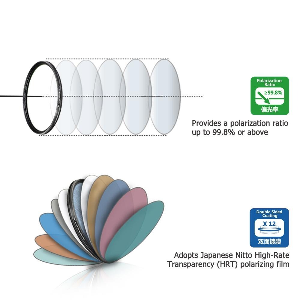 JJC CPL A+超薄偏光濾鏡 日本光學玻璃 可旋轉調整角度18層鍍膜偏光鏡 消除雑光 37mm-82mm-細節圖6