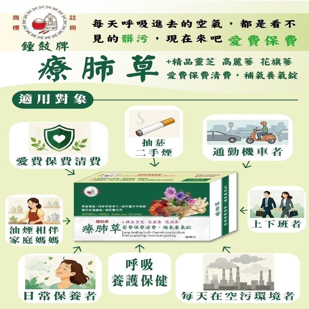 鐘鼓牌療肺草+精品靈芝 高麗蔘 花旗蔘 愛費保費清費，補氣養氣錠一盒30粒錠-細節圖10