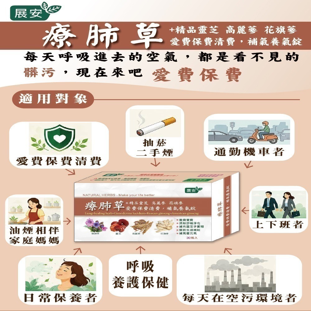 展安 療肺草+精品靈芝 高麗蔘 花旗蔘 愛費保肺清費，補氣養氣錠一盒30粒錠-細節圖11