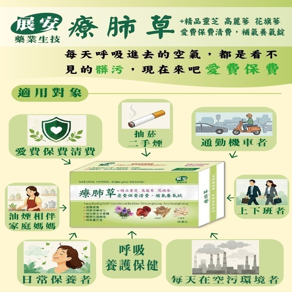 展安藥業生技療肺草+精品靈芝 高麗蔘 花旗蔘 愛費保費清費，補氣養氣錠一盒30粒錠-細節圖2