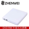震威/ZHENWEI/超薄外接式DVD光碟機/DVD-ROM COMBO/可讀取燒錄DVD CD/光碟開機重灌燒錄機-規格圖5