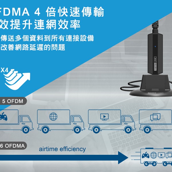 TOTOLINK X6100UA AX1800 WiFi 6 USB 無線網卡 支援Win11 隨插即用 原廠三年保固-細節圖4