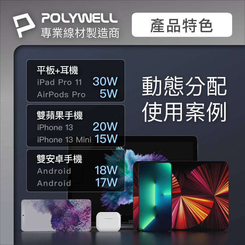 POLYWELL 寶利威爾 PD雙孔USB-C快充頭 35W Type-C 充電頭 充電器 豆腐頭 bsmi認證 快充-細節圖4