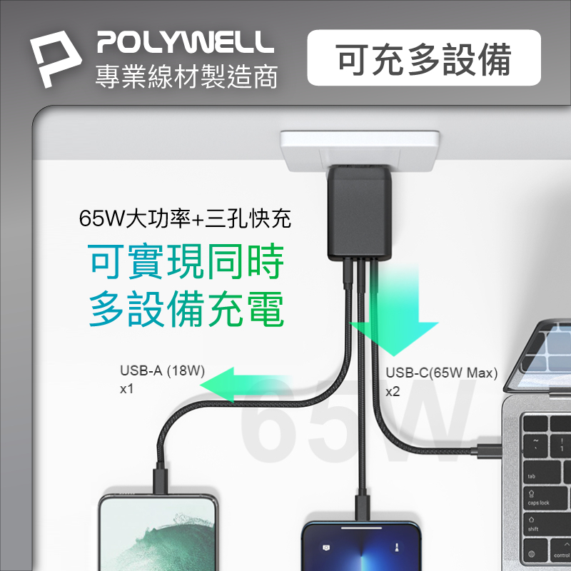POLYWELL 寶利威爾 65W 三孔PD快充頭 雙USB-C+USB-A 充電器 GaN氮化鎵 BSMI認證 充筆電-細節圖8