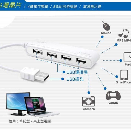 E-books H11 獨立開關 4孔USB HUB集線器 電源指示燈 隨插即用 滑鼠 鍵盤 隨身碟 可用 擴充usb-細節圖5
