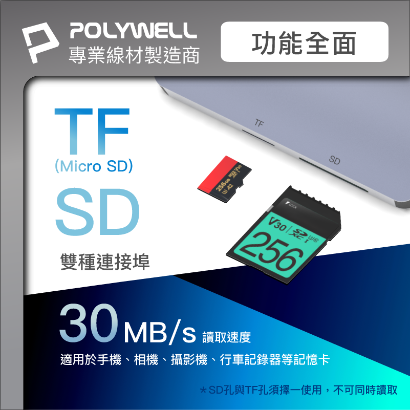 POLYWELL 寶利威爾 USB-C 七合一多功能轉接器 集線器 USB3.0 PD充電 HDMI SD MAC適用-細節圖6