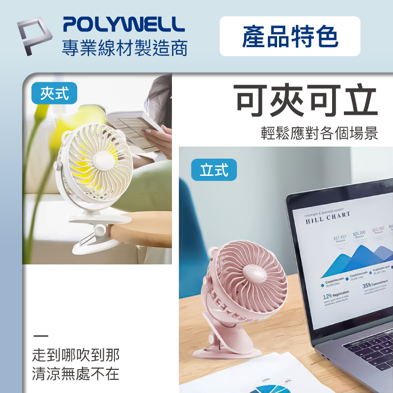 POLYWELL 寶利威爾 多功能夾式風扇 3段風速 靜音馬達 720度上下左右轉向 USB充電-細節圖8