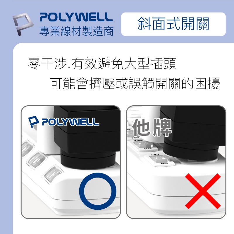 POLYWELL 寶利威爾 電源延長線 3插 4插 6插 插座延長線 過載保護 自動斷電 安規認證 排插 台灣製造MIT-細節圖6