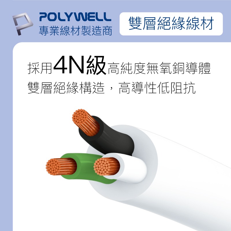 POLYWELL 寶利威爾 電源延長線 3插 4插 6插 插座延長線 過載保護 自動斷電 安規認證 排插 台灣製造MIT-細節圖10