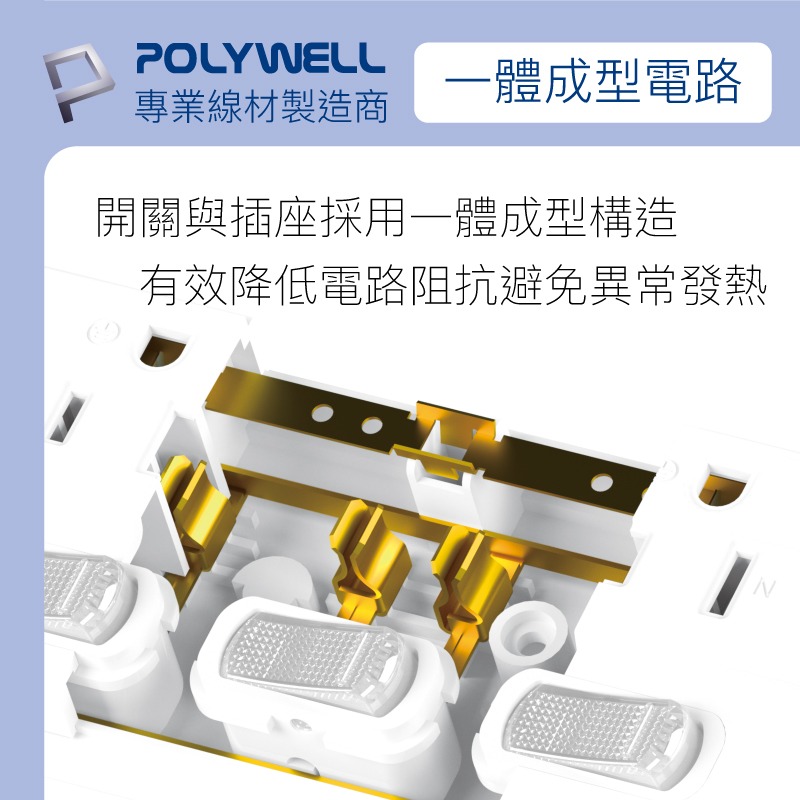 POLYWELL 寶利威爾 一體式電源延長線 3插 4插 6插 插座延長線 台灣製造MIT 過載保護 自動斷電-細節圖8