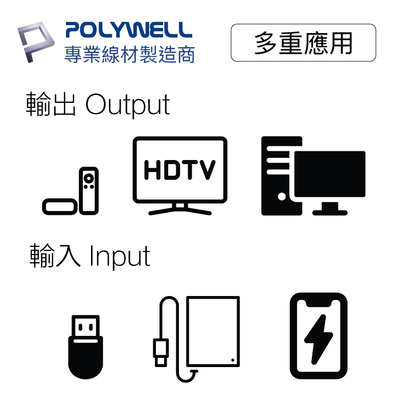 POLYWELL 寶利威爾 USB3.0 Type-A公對A母 50公分~5米 延長線 3A 5Gbps USB 高速-細節圖8