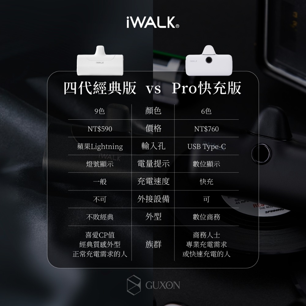 iWALK Pro 快充直插式行動電源 口袋電源 升級版 5代 行動電源 輕巧方便 數位顯示 急速充電 分秒必爭-細節圖8