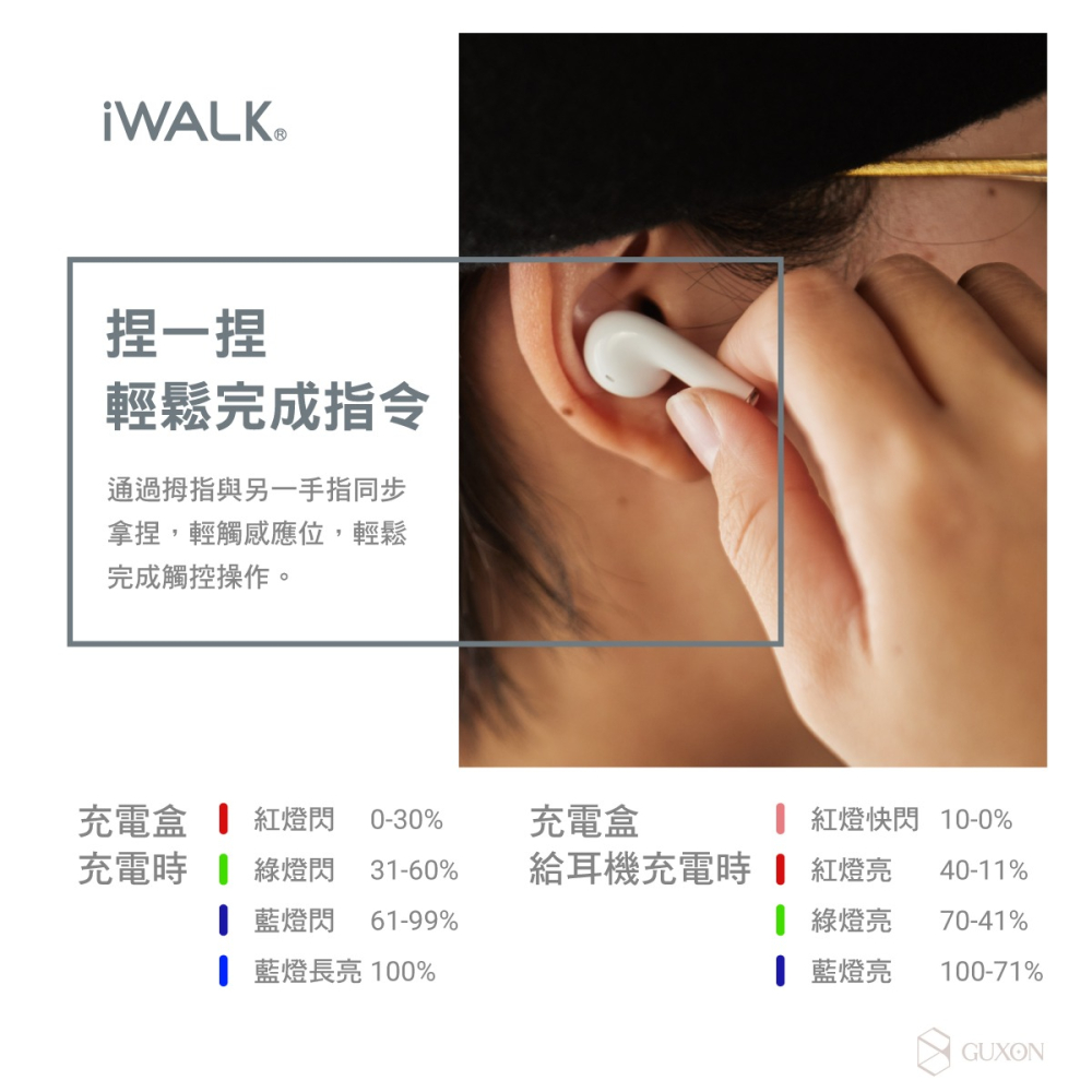 iWALK/鵝卵石無線5.2藍芽耳機/安卓蘋果可用/輕巧降噪/低延遲/大動圈/運動耳機/健身耳機/繽紛設計/馬卡龍耳機-細節圖10