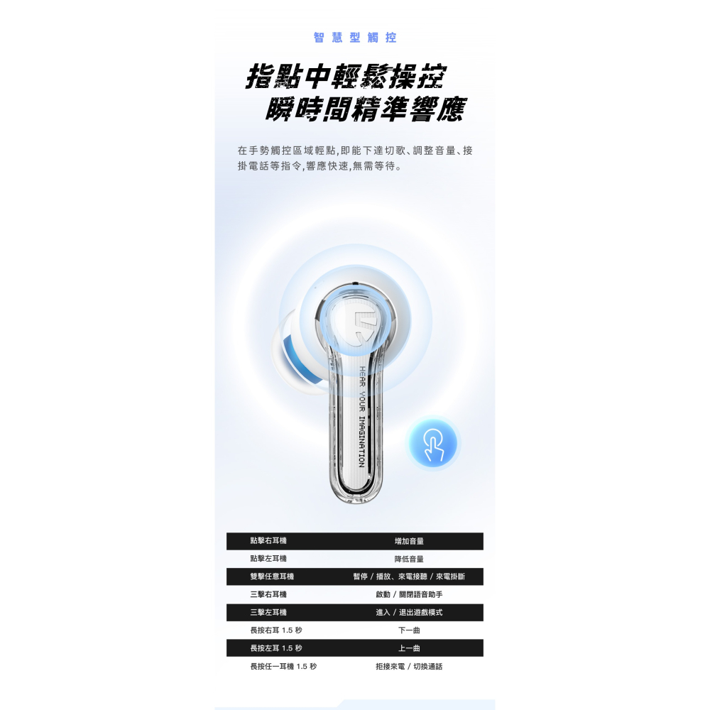 SOUNDPEATS Clear真無線藍牙耳機-細節圖2