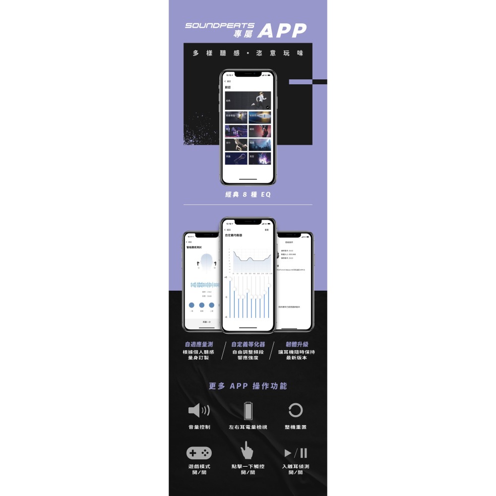 Soundpeats Air3 Deluxe HS 半入耳式 LDAC 真無線藍牙耳機 (專屬APP)-細節圖8