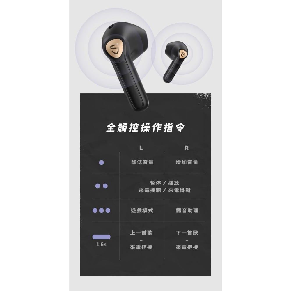 Soundpeats Air3 Deluxe HS 半入耳式 LDAC 真無線藍牙耳機 (專屬APP)-細節圖9