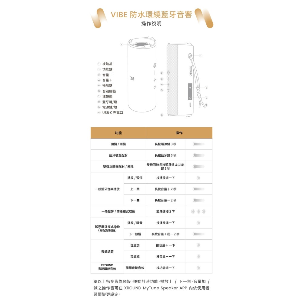 XROUND VIBE 防水環繞藍牙音響-細節圖7