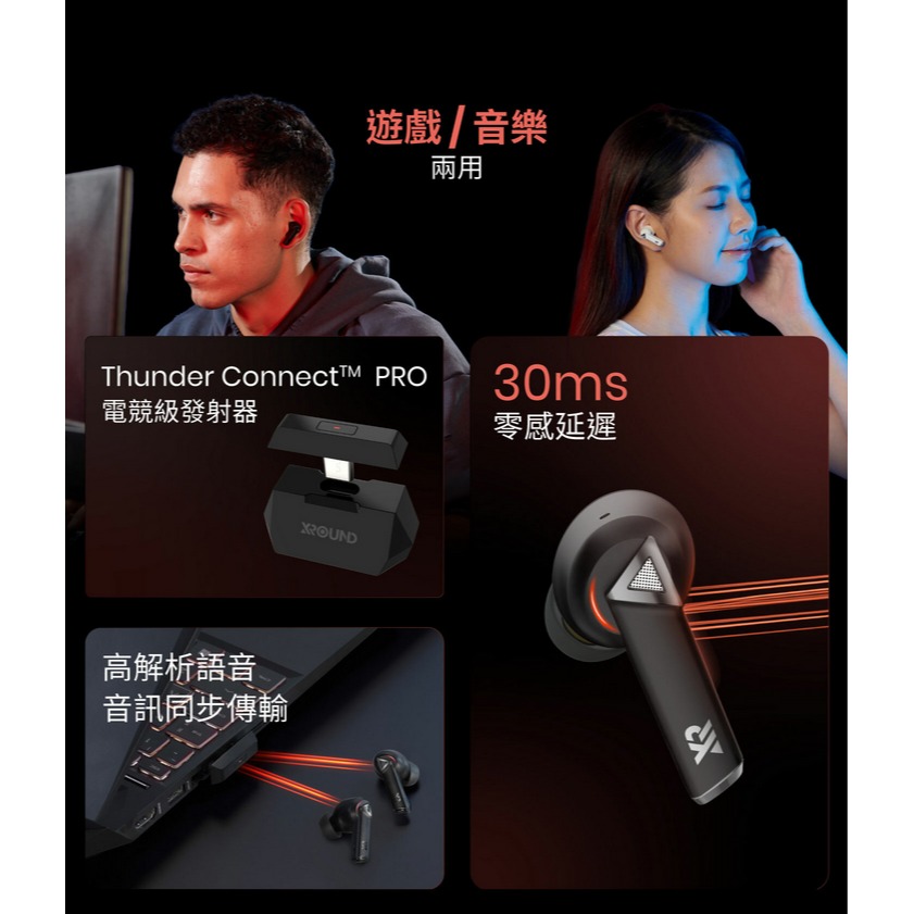 XROUND AERO PRO 低延遲降噪耳機-細節圖4