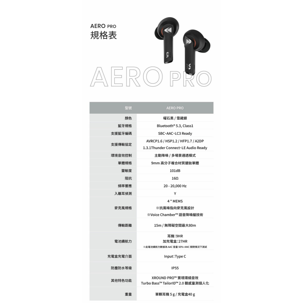 XROUND AERO PRO 低延遲降噪耳機-細節圖6