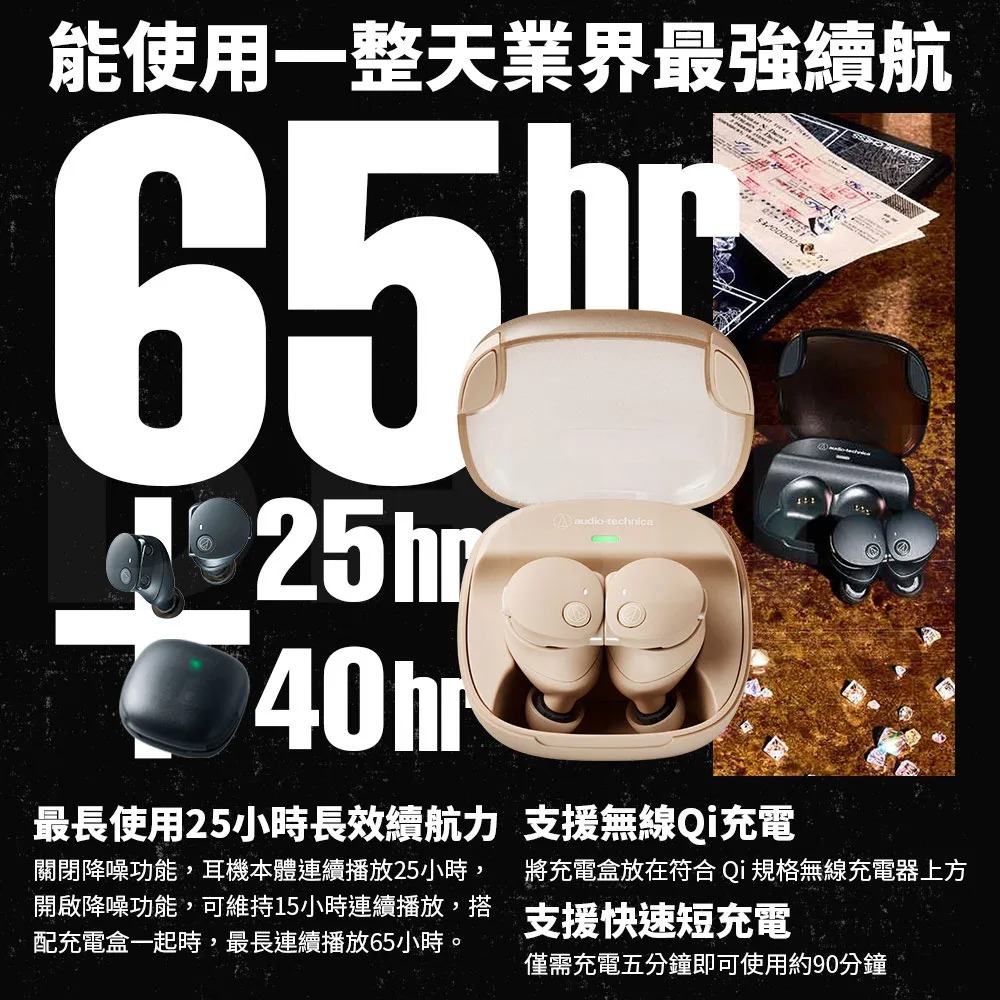 audio-technica 鐵三角 ATH-CKS50TW2 重低音降噪真無線耳機 降噪 抗噪 藍牙耳機-細節圖5