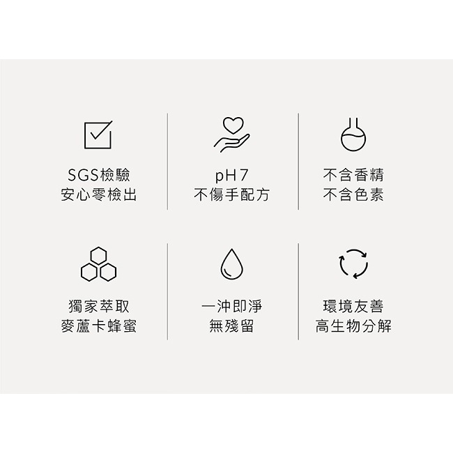 小獅王 高分解酵素奶瓶清潔劑組合包-細節圖3