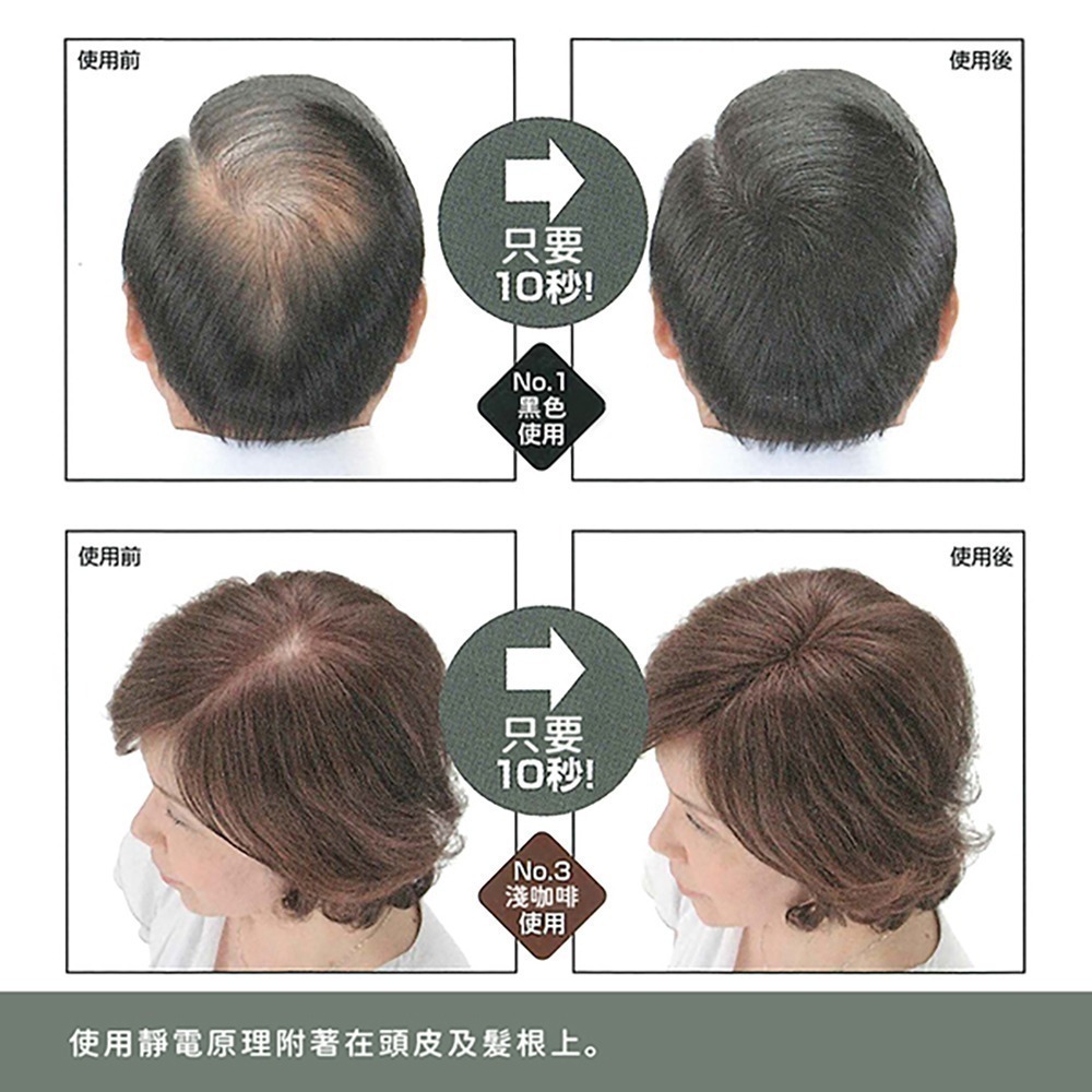 SMH絲密赫 髮纖維 40g_黑/深棕/淺棕（遮飾稀疏髮絲）_日本進口-細節圖2