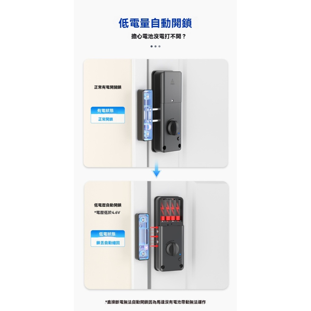 【皮果拾光】免鑽孔免佈線隱形智慧感應房門鎖 電子房門鎖 無線房門鎖-細節圖6
