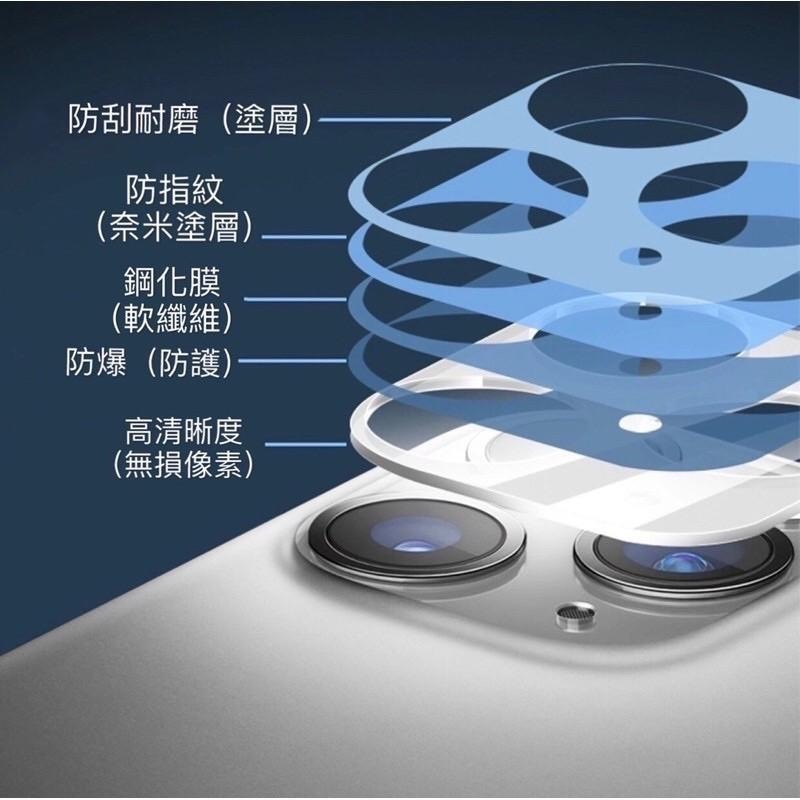 現貨!鑽石級9D一體式玻璃鏡頭蓋 鋼化玻璃 鏡頭貼 全包鏡頭 保護貼 適用i14 i13 i12 i11 蘋果-細節圖2