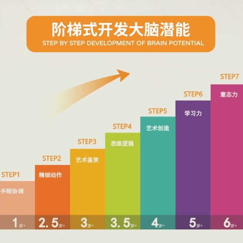 【💖愛選購】兒童雙人對戰棋 兒童桌遊 翻翻樂 桌遊益智 記憶力桌遊 對戰翻翻樂 益智玩具 兒童玩具-細節圖8