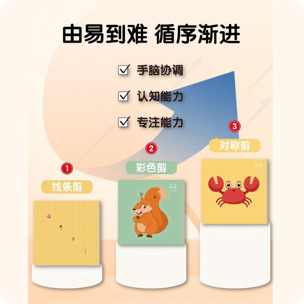 兒童 剪紙手工 DIY2-3-6歲 益智啟懞 趣味幼兒園 寶寶初級 入門 彩色圖案 剪紙 益智 剪紙 L-細節圖3