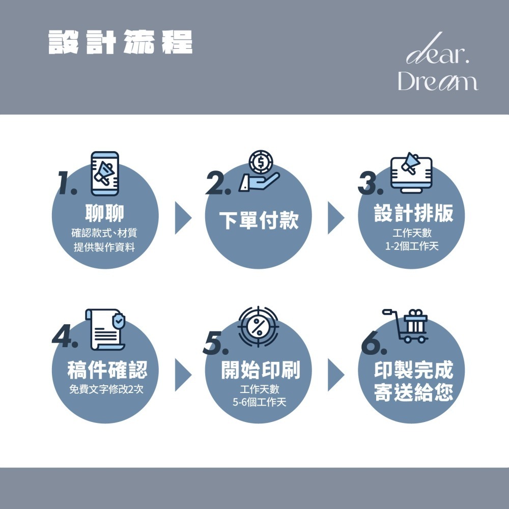 套版名片 | 名片印刷.名片設計.美髮名片.美業.大理石.奶茶色-細節圖4