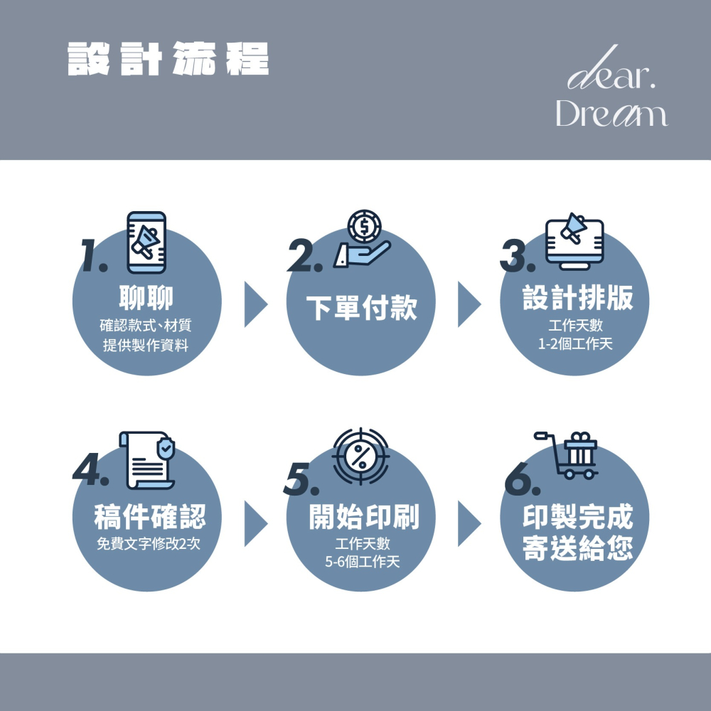 【現貨】插畫感謝貼紙|出貨貼紙.包裝封口貼紙.禮物貼紙-50入.可客製.-細節圖8