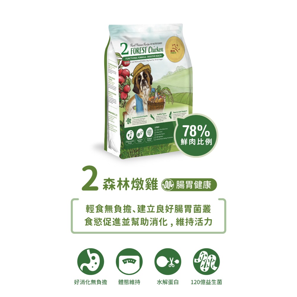 ~米腸家~瑞威天然平衡犬糧2KG 一號草原羊肉/二號森林燉雞/三號海洋魚貝/四號河岸雁鴨/五號湖畔水鱉/六號水虻-規格圖5