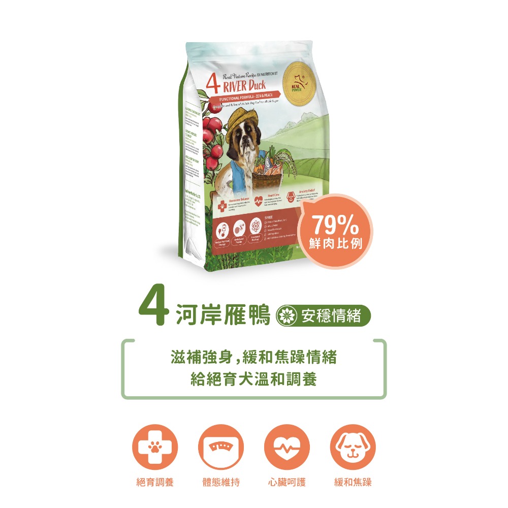 ~米腸家~瑞威天然平衡犬糧2KG 一號草原羊肉/二號森林燉雞/三號海洋魚貝/四號河岸雁鴨/五號湖畔水鱉/六號水虻-規格圖5