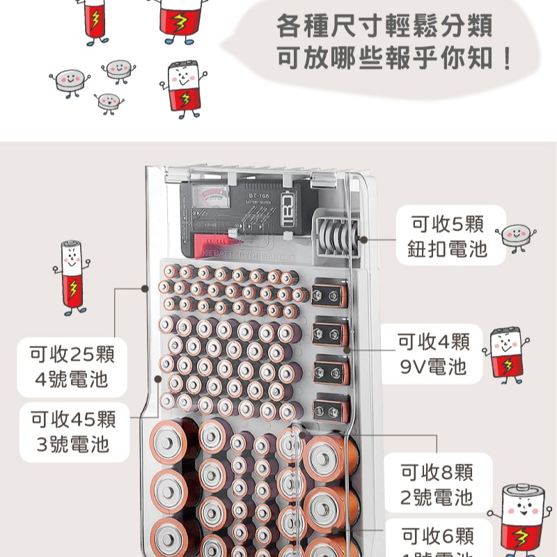 台灣現貨 電池收納盒 電池存放盒 置物盒 大容量 電池容量 電池盒 儲藏盒 存放盒 附電量測試儀 【AAA6811】-細節圖5
