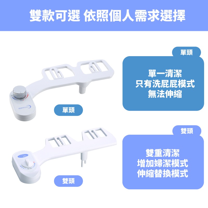 台灣現貨 免插電免治馬桶 免治馬桶座 洗淨便座 免治馬桶 免治馬桶座 婦洗器 洗屁屁機【AAA6820】-細節圖2